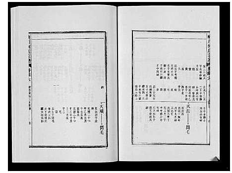 [下载][峡川柯氏宗谱_54卷]安徽.峡川柯氏家谱_四十六.pdf