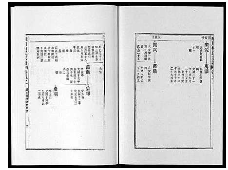 [下载][峡川柯氏宗谱_54卷]安徽.峡川柯氏家谱_五十二.pdf