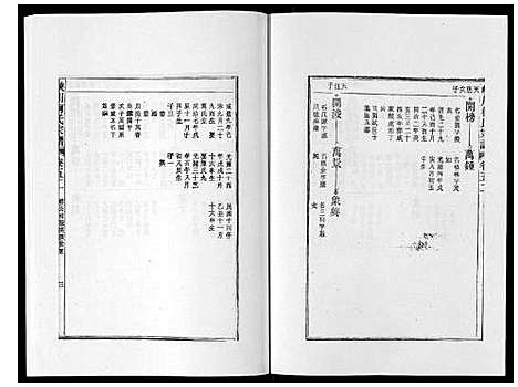 [下载][峡川柯氏宗谱_54卷]安徽.峡川柯氏家谱_五十二.pdf