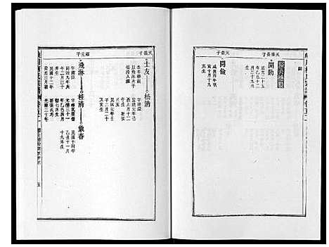 [下载][峡川柯氏宗谱_54卷]安徽.峡川柯氏家谱_五十二.pdf