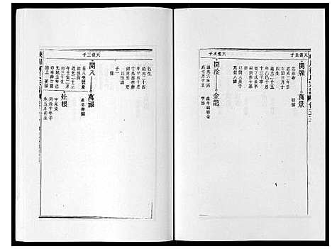 [下载][峡川柯氏宗谱_54卷]安徽.峡川柯氏家谱_五十三.pdf