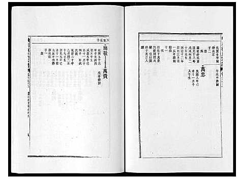 [下载][峡川柯氏宗谱_54卷]安徽.峡川柯氏家谱_五十三.pdf