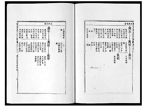 [下载][峡川柯氏宗谱_54卷]安徽.峡川柯氏家谱_五十三.pdf