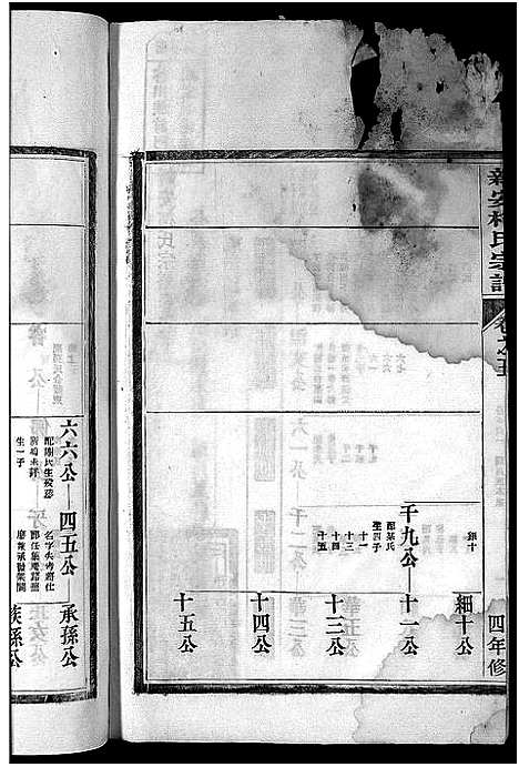 [下载][新安柯氏宗谱_26卷首末各1卷_柯氏族谱]安徽.新安柯氏家谱_三.pdf