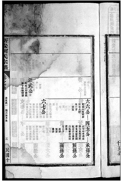 [下载][新安柯氏宗谱_26卷首末各1卷_柯氏族谱]安徽.新安柯氏家谱_三.pdf