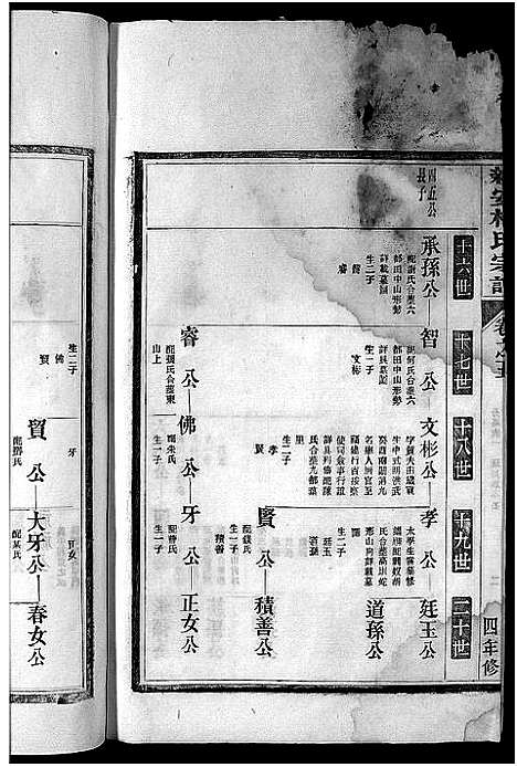 [下载][新安柯氏宗谱_26卷首末各1卷_柯氏族谱]安徽.新安柯氏家谱_三.pdf