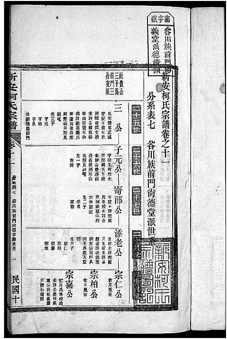 [下载][新安柯氏宗谱_26卷首末各1卷_柯氏族谱]安徽.新安柯氏家谱_四.pdf