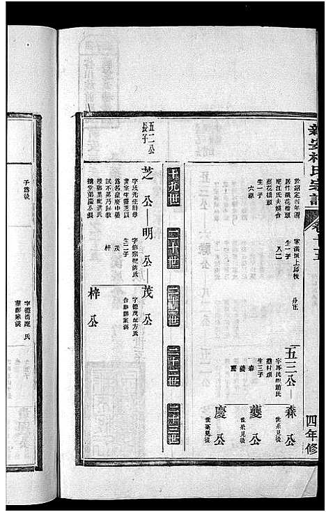 [下载][新安柯氏宗谱_26卷首末各1卷_柯氏族谱]安徽.新安柯氏家谱_六.pdf