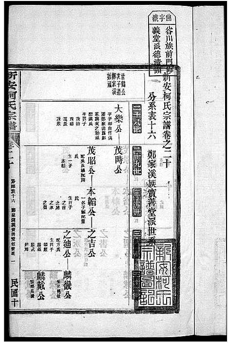 [下载][新安柯氏宗谱_26卷首末各1卷_柯氏族谱]安徽.新安柯氏家谱_九.pdf