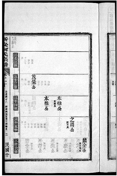 [下载][新安柯氏宗谱_26卷首末各1卷_柯氏族谱]安徽.新安柯氏家谱_九.pdf