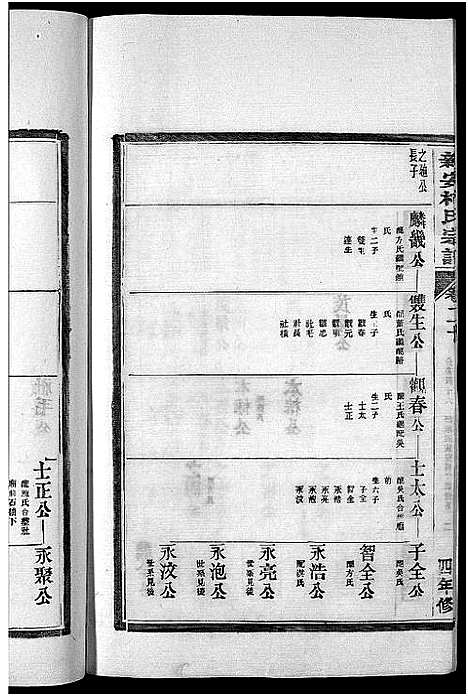 [下载][新安柯氏宗谱_26卷首末各1卷_柯氏族谱]安徽.新安柯氏家谱_九.pdf