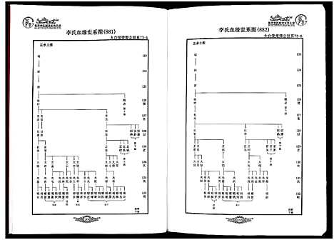 [下载][世界李氏族谱全书_5卷]安徽.世界李氏家谱_三.pdf