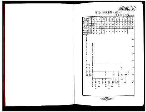 [下载][世界李氏族谱全书_5卷]安徽.世界李氏家谱_四.pdf