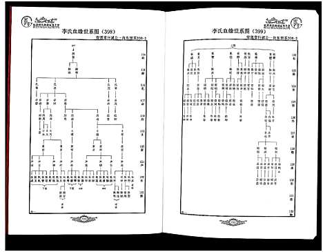 [下载][世界李氏族谱全书_5卷]安徽.世界李氏家谱_四.pdf