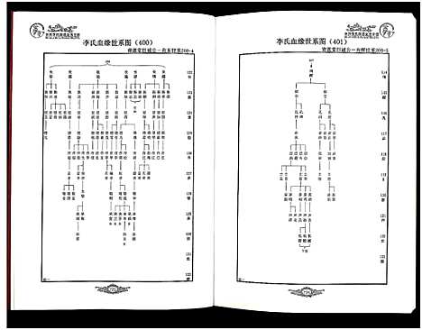 [下载][世界李氏族谱全书_5卷]安徽.世界李氏家谱_四.pdf