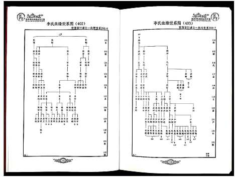 [下载][世界李氏族谱全书_5卷]安徽.世界李氏家谱_四.pdf