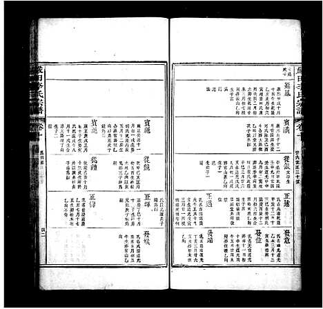 [下载][严田李氏宗谱_16卷首1卷_严田李氏九修宗谱_星江严田李氏宗谱]安徽.严田李氏家谱_二.pdf