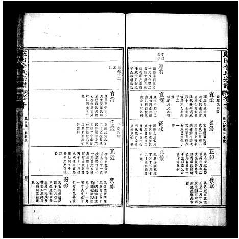 [下载][严田李氏宗谱_16卷首1卷_严田李氏九修宗谱_星江严田李氏宗谱]安徽.严田李氏家谱_二.pdf