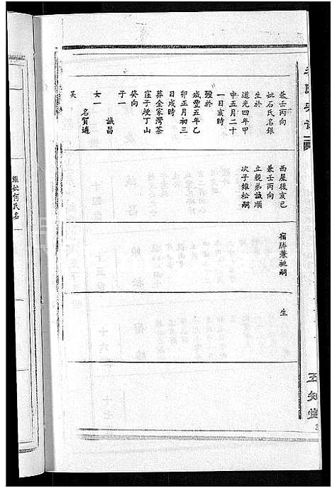 [下载][宿松李氏宗谱_各支分卷首2卷_李氏宗谱]安徽.宿松李氏家谱_二十七.pdf