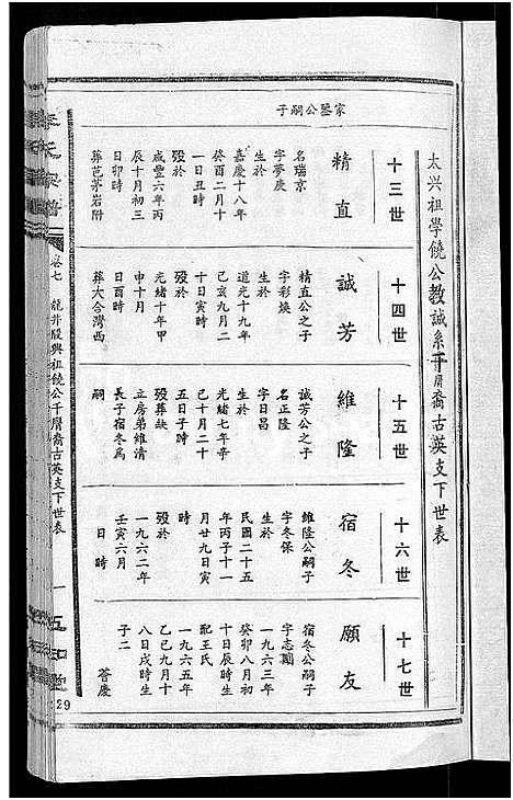 [下载][宿松李氏宗谱_各支分卷首2卷_李氏宗谱]安徽.宿松李氏家谱_二十八.pdf