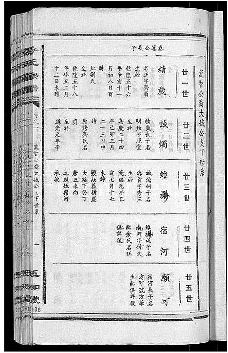 [下载][宿松李氏宗谱_各支分卷首2卷_李氏宗谱]安徽.宿松李氏家谱_三十四.pdf