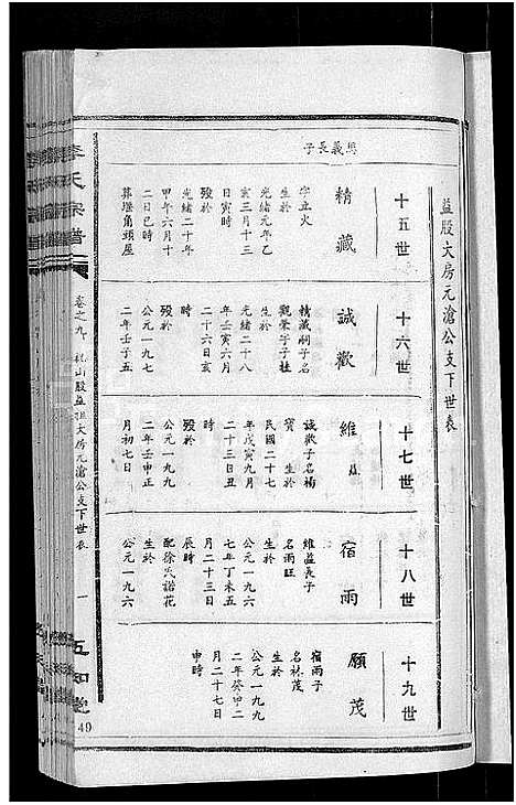 [下载][宿松李氏宗谱_各支分卷首2卷_李氏宗谱]安徽.宿松李氏家谱_四十八.pdf