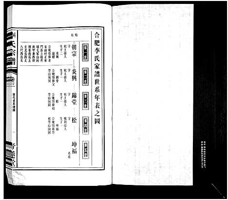 [下载][李氏宗谱]安徽.李氏家谱_一.pdf