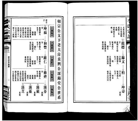 [下载][李氏宗谱]安徽.李氏家谱_一.pdf