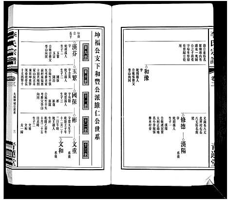 [下载][李氏宗谱]安徽.李氏家谱_一.pdf