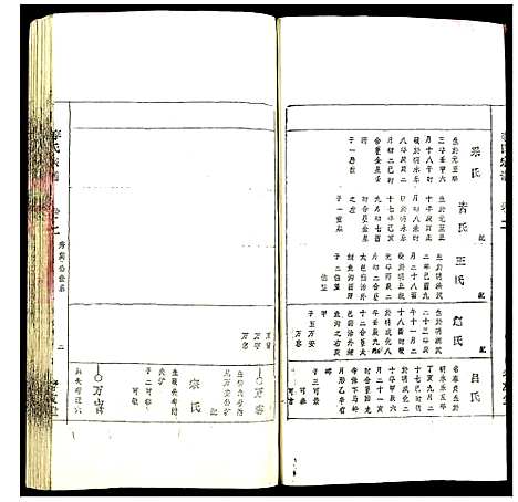 [下载][李氏宗谱]安徽.李氏家谱_二.pdf