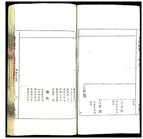 [下载][李氏宗谱]安徽.李氏家谱_二.pdf