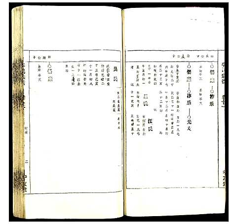 [下载][李氏宗谱]安徽.李氏家谱_十.pdf