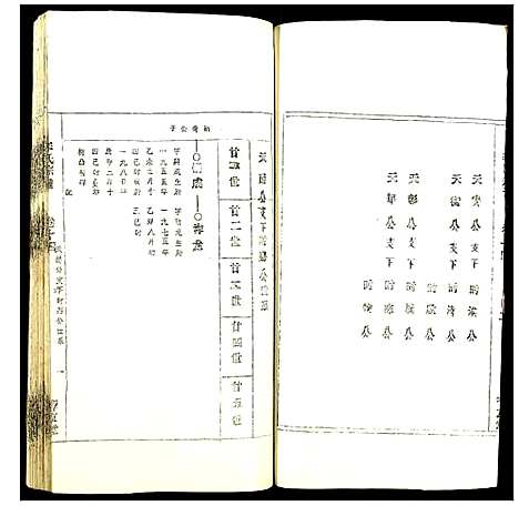 [下载][李氏宗谱]安徽.李氏家谱_十三.pdf