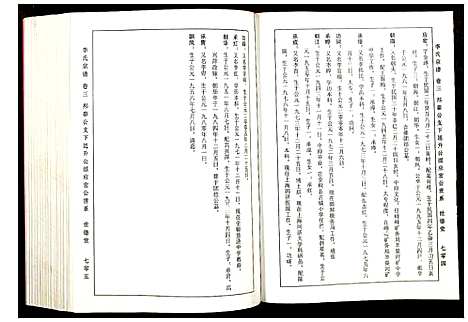 [下载][李氏宗谱]安徽.李氏家谱_二.pdf