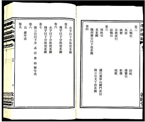 [下载][李氏宗谱]安徽.李氏家谱_一.pdf