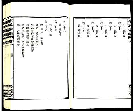 [下载][李氏宗谱]安徽.李氏家谱_一.pdf