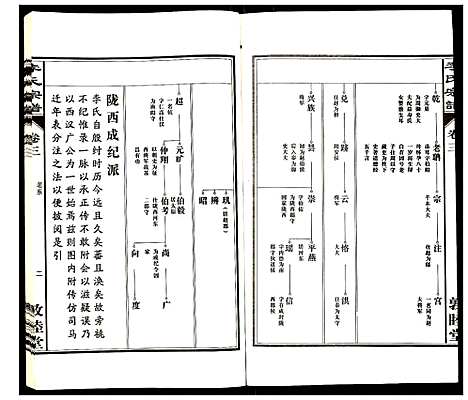 [下载][李氏宗谱]安徽.李氏家谱_三.pdf