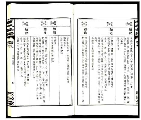 [下载][李氏宗谱]安徽.李氏家谱_九.pdf