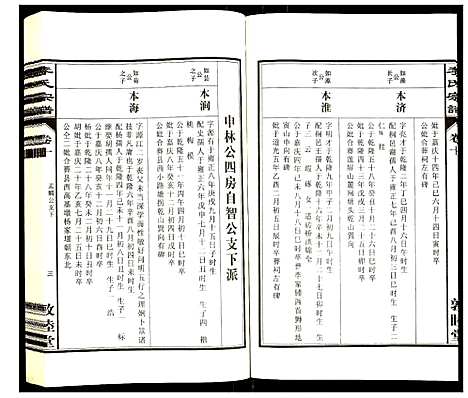 [下载][李氏宗谱]安徽.李氏家谱_十.pdf