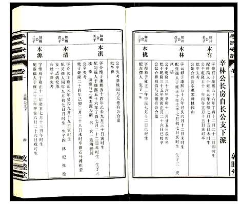 [下载][李氏宗谱]安徽.李氏家谱_十.pdf