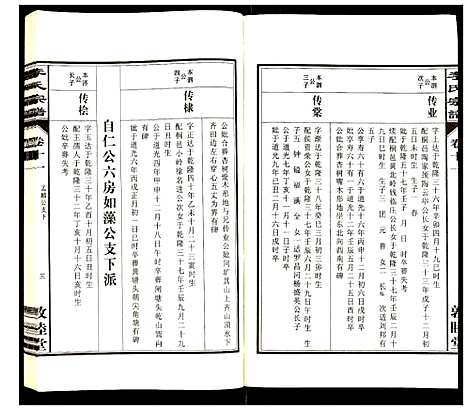 [下载][李氏宗谱]安徽.李氏家谱_十一.pdf