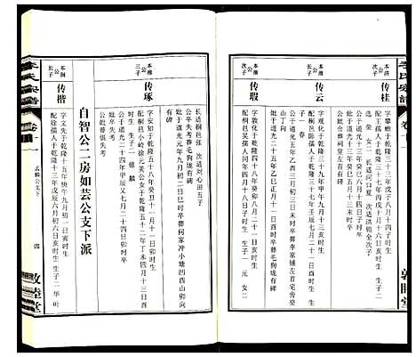 [下载][李氏宗谱]安徽.李氏家谱_十一.pdf