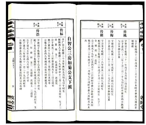 [下载][李氏宗谱]安徽.李氏家谱_十一.pdf