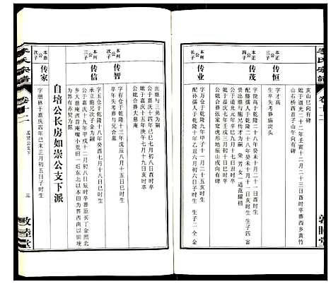 [下载][李氏宗谱]安徽.李氏家谱_十二.pdf