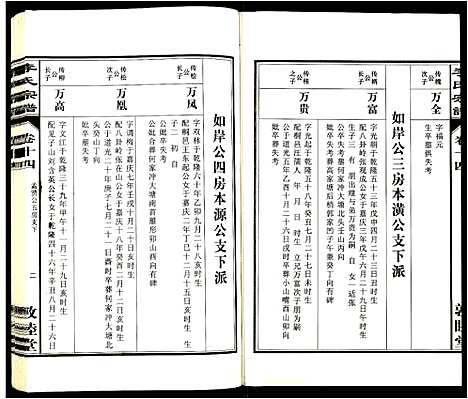 [下载][李氏宗谱]安徽.李氏家谱_十四.pdf