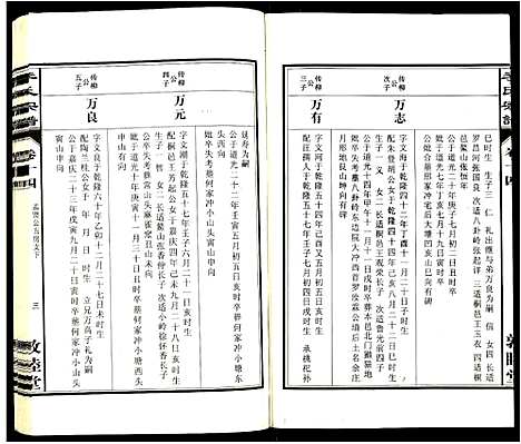 [下载][李氏宗谱]安徽.李氏家谱_十四.pdf