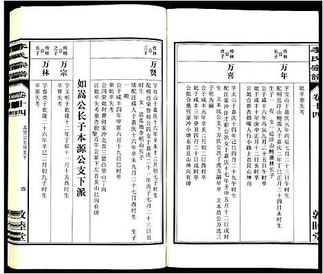 [下载][李氏宗谱]安徽.李氏家谱_十四.pdf