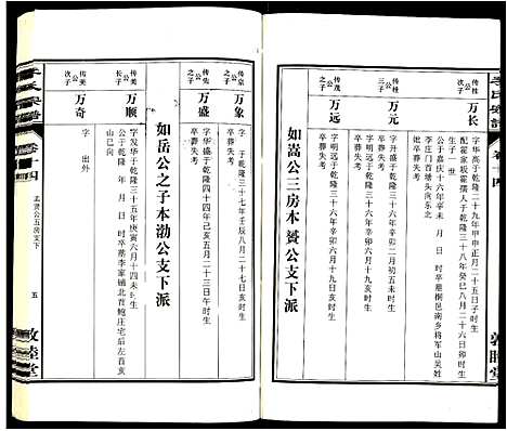 [下载][李氏宗谱]安徽.李氏家谱_十四.pdf