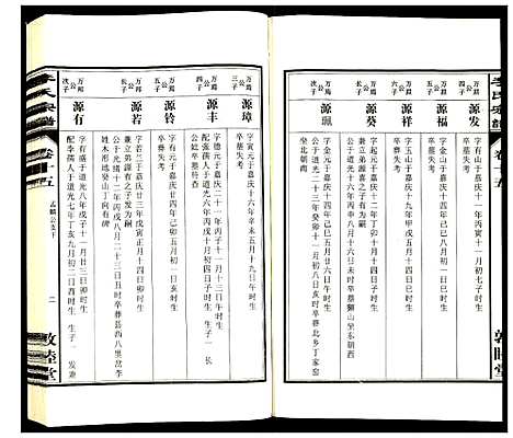 [下载][李氏宗谱]安徽.李氏家谱_十五.pdf