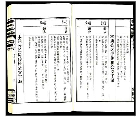 [下载][李氏宗谱]安徽.李氏家谱_十五.pdf